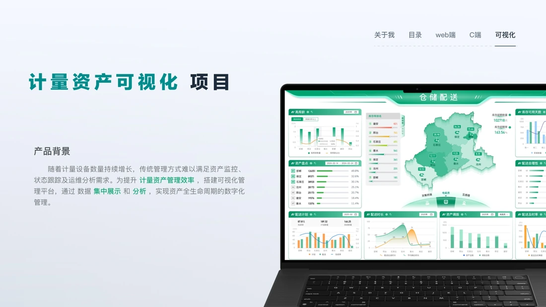 计量资产可视化看板项目封面