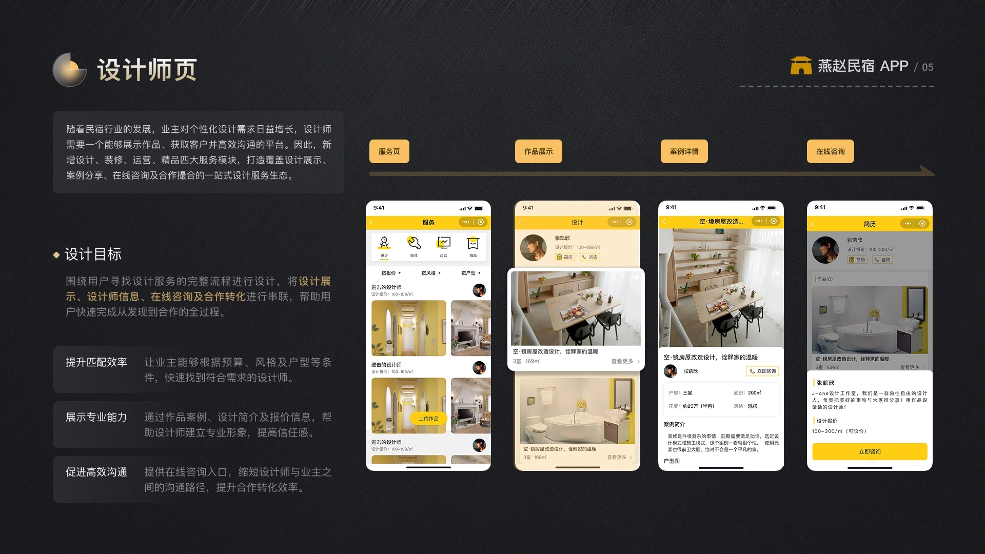 燕赵民宿 APP · 项目展示 · 第 6 张